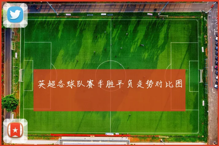 英超各球队赛季胜平负走势对比图